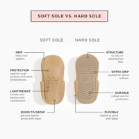 Pooh Bear City Baby Shoe